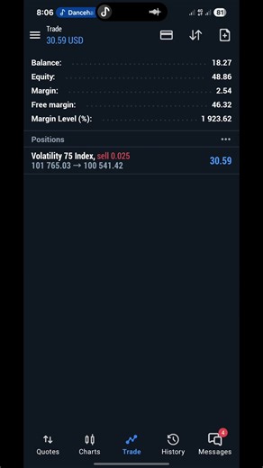 trust the process 🇺🇸☘️🦅 #fypシ゚viral #foryoupage❤️❤️ #trading #forextrading