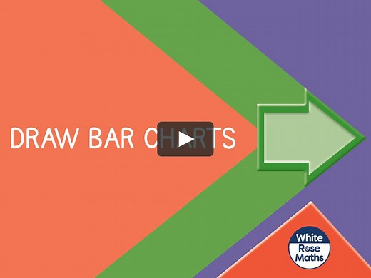Spr3.6.2 - Draw bar charts activity