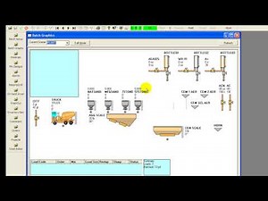 CommandBatch- Getting Started
