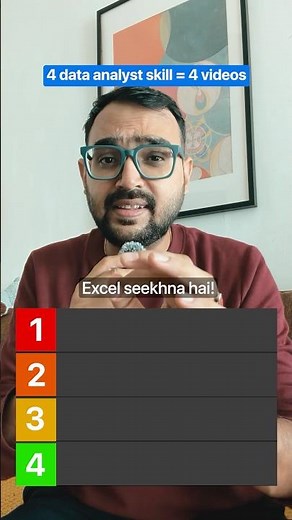 4 Data Analyst Skills = 4 Videos