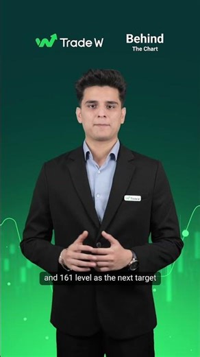 Fibonacci Extension. Follow Trade W global to learn more. #TradeW #StepInStackUp