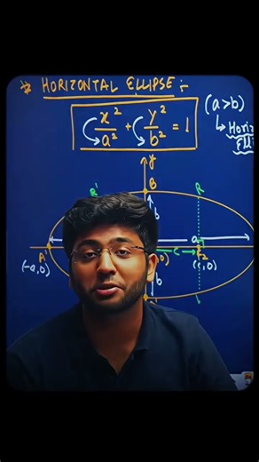 Powerful Motivation 🔥 #cbse #class12 #boardexams2026 #motivation #class10 #boardexam #motivational