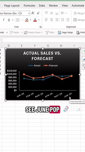Excel chart not showing data when dates missing — quick fix