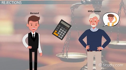 Death of a Salesman: Act 2 | Characters, Analysis & Summary
