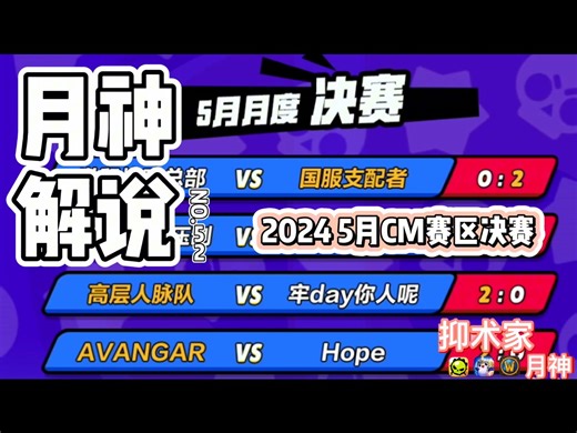 [Brawl Stars荒野乱斗］2024 5月CM赛区决赛《月神解说》第52期BY抑术家月神M7O7O7N