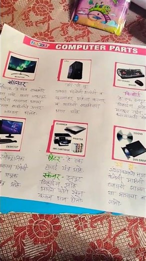 #computer information #