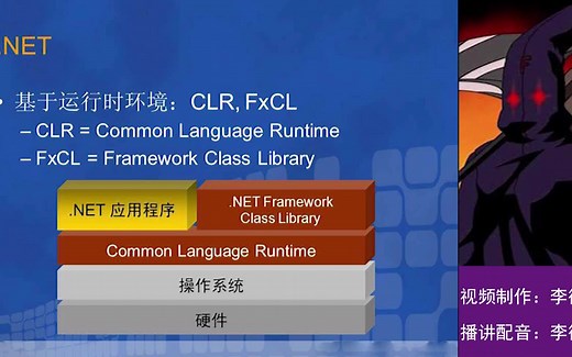 用一分钟学习程序知识：什么是CLR？