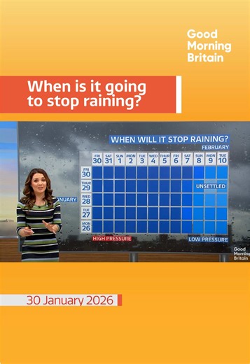 Is rain in the forecast for the weekend? Here is what to expect from the weather. #GMB #weather