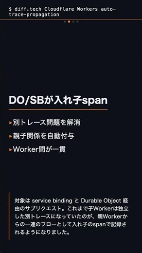 Cloudflare Workersに自動トレースコンテキスト伝播 | DO・Service Bindingが1本のトレース #Shorts