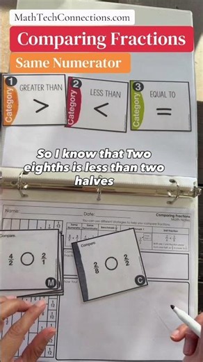 How to Compare Fractions with the Same Numerator | Math Mat