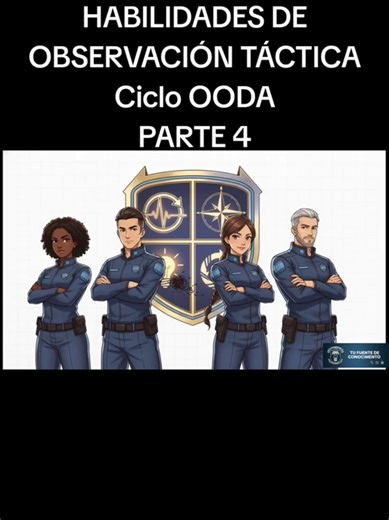 HABILIDADES DE OBSERVACIÓN TÁCTICA / Ciclo OODA / PARTE 4 #SeguridadPrivada #Vigilantes #GuardasDeSeguridad #CursosOnline #Capacitacion