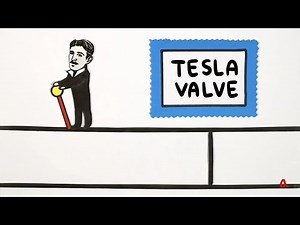 Tesla valve