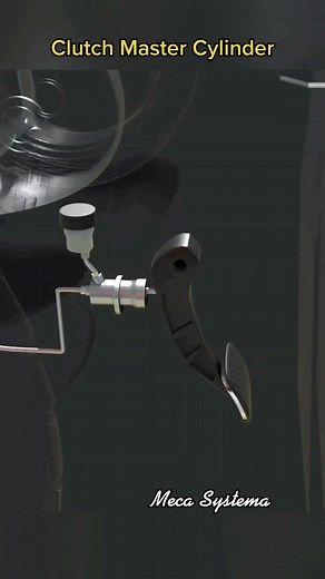 Todo sobre el sistema de embrague hidráulico