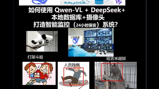 打造自己的智能监控系统：Qwen-VL   DeepSeek 本地数据库 摄像头 = 24小时的智能保安