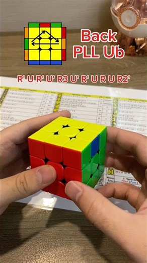 PLL Ub tutorial #rubikscube #rubik #rubik3x3 #cubing #speedcubing #rubiks #cfop #speedcube #pll