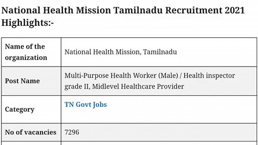 TNEA Online Application form 2025, www tneaonline org Online Application 2025