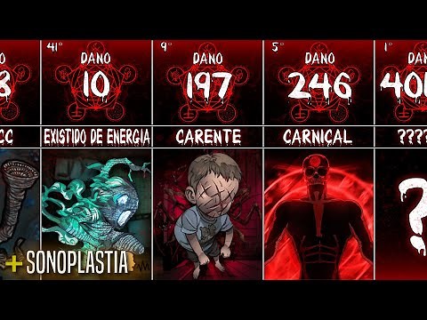 TOP 50 MONSTROS MAIS "FORTES" DE ORDEM PARANORMAL (+SONOPLASTIA)