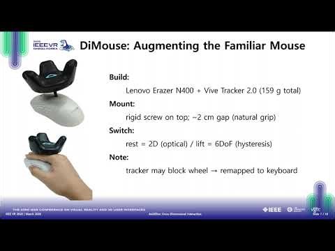AniXDim: Integrating Cross-Dimensional Interaction into Desktop Charac...