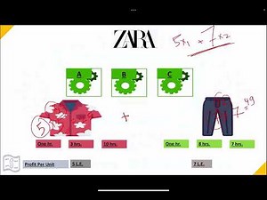 Operations Research Chapter 2 Video 1