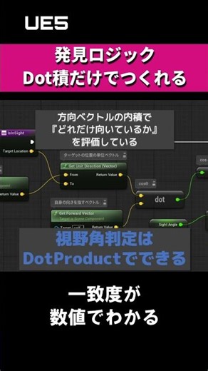【UE5】視野角は“Dot積1行”。プロが必ず使う判定ロジック #shorts