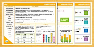 Grade 4 Data Literacy Math Knowledge Organizer