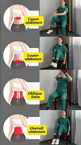 Basic Abs Moves for Beginners—15 Reps × 4 Sets, Results Guaranteed!#exercise #abs #sports