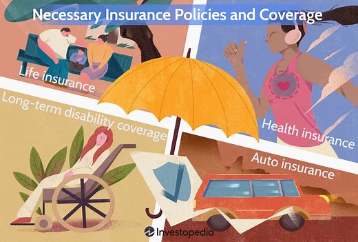 Essential Insurance Policies: Life, Health, Auto, and Disability