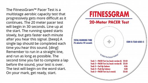 The FitnessGram Pacer Test | Know Your Meme