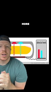 Methylene blue can cause a decrease in our O2 sat reading. Is it real? What causes it? | Nurse Dose Podcast
