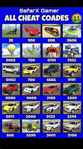 All new cheat code number 🚀 Indian Bike driving 3d #shorts #short #trending #gtav #cheatcodes #viral