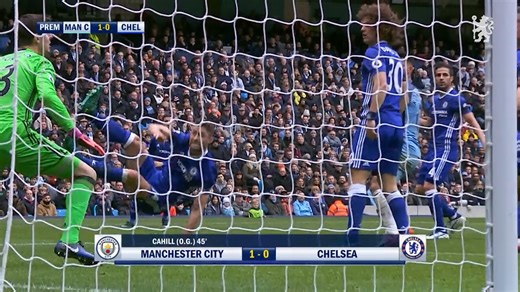 1M views · 38K reactions | A massive victory away to Man City back in 2016!  | Chelsea Football Club | Facebook