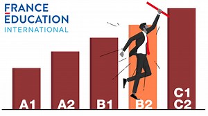 Test de niveau B2 : je communique avec aisance