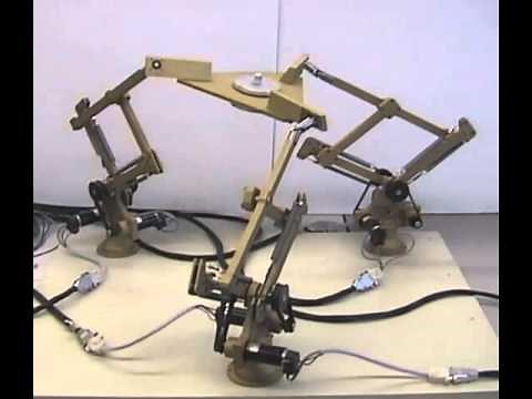 Static balancing of parallel mechanism