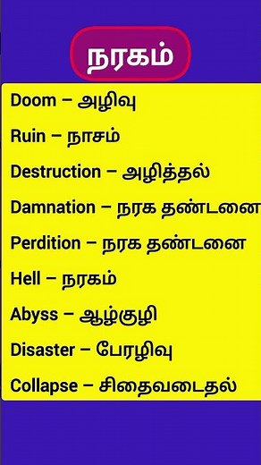 உச்சரிப்புடன் ஆங்கில வார்த்தைகள்