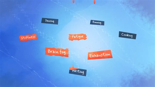 TRX319 - MS-IMPCT V3 | Tr1X