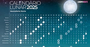 Calendario lunar 2025: fases lunares, siembra y corte de pelo