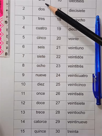 Spanish numbers counting for kids #easyspanish #learnspanish #spanishforbegginers #spanishforamericans #spanishteacher