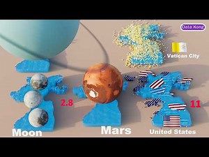 Country Size Comparison VS Atlantic Ocean