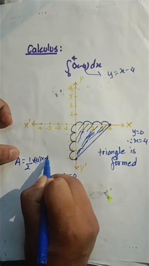 Find area under curve in 30 sec || triangle #trick