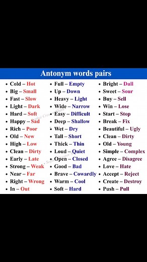 7K views · 169 reactions | Antonym words pairs | Sophai Creator Share | Facebook