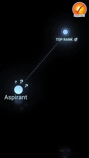 Rankers' Programme for UPSC CSE Mains 2026 | GS Crash Course | Essay | Current Affairs | Sure Shot