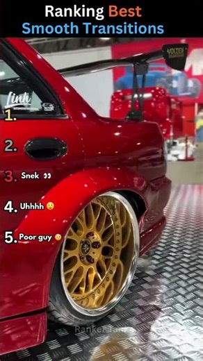 Ranking BEST Smooth Transitions