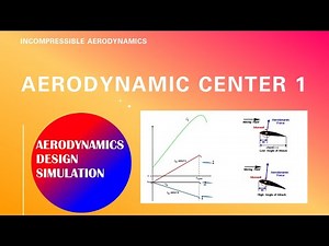 Aerodynamic Center 1