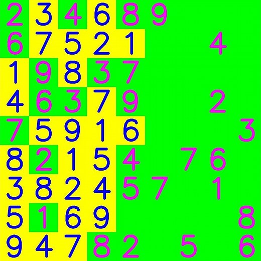 Backtracking solves sudoku by C++/openCV[C++/OpenCV圖形處理用回溯解數獨]