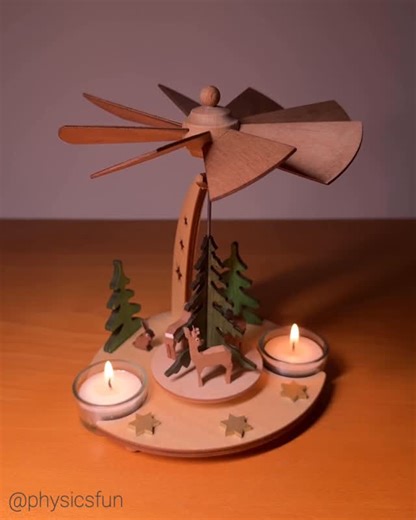 physicsfun | Holiday Pyramid: a favorite holiday physics decoration for the season- a simple heat engine, where rotational motion results from the... | Instagram