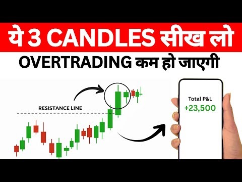 3 Candlestick Signals Every Trader Must Know (PRICE ACTION) | Stock Market Education in Hindi