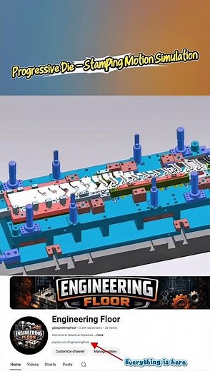 Progressive Die – Stamping Motion Simulation - Engineering Floor #machine #technicaldrawings