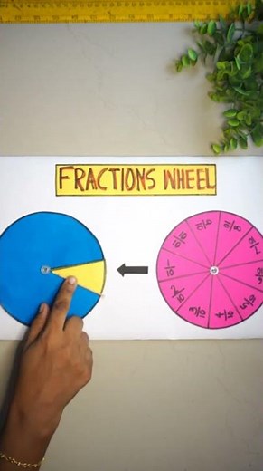 Math Working Model | Fraction Math TLM | Math fractions working model | Easy fraction model project