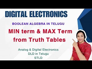 How to find Minterm & Maxterm from Truth Table