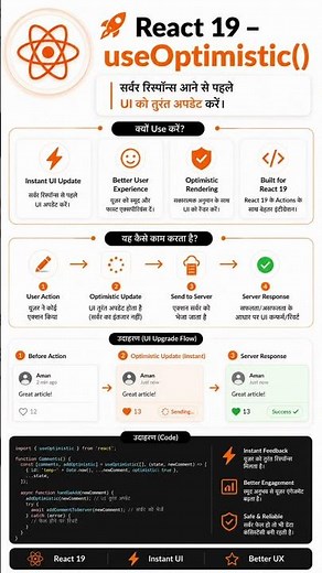 React 19 New Features Explained | Complete React 19 Guide for Developers